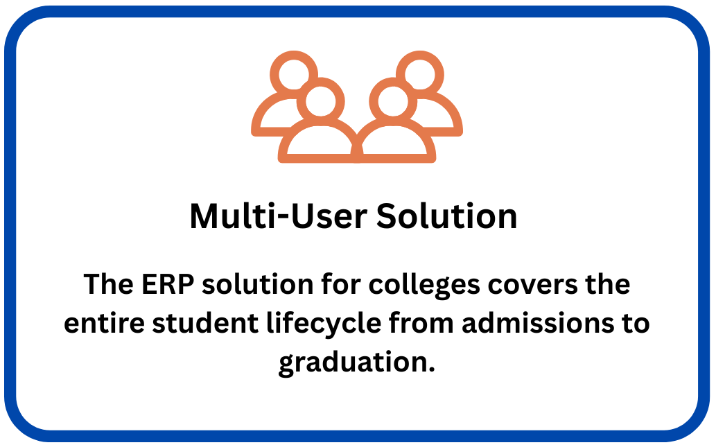 Multi-User College ERP Solution